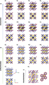 [Figure 2]