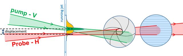 [Figure 2]
