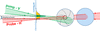 link to html