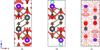 [Figure 2]