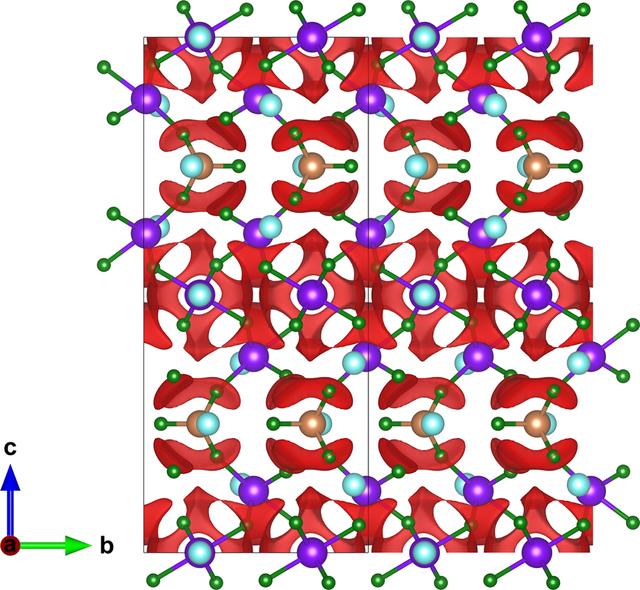 [Figure 4]