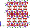 [Figure 4]