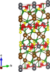 [Figure 5]