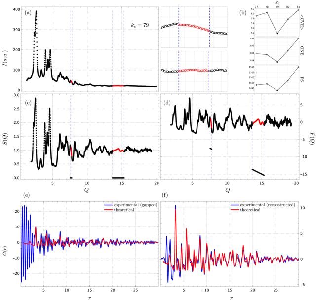 [Figure 11]