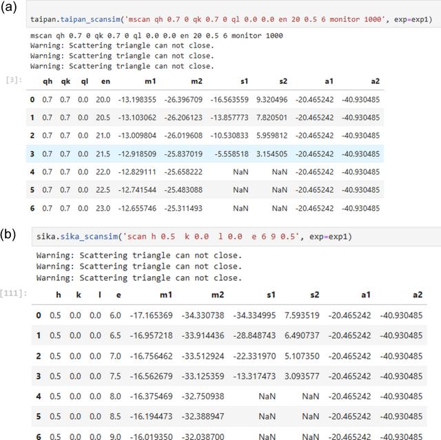 Span Python (IUCr) TasVisAn and InsPy : Python packages for triple-axis ...