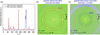 [Figure 3]
