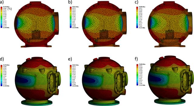 [Figure 6]