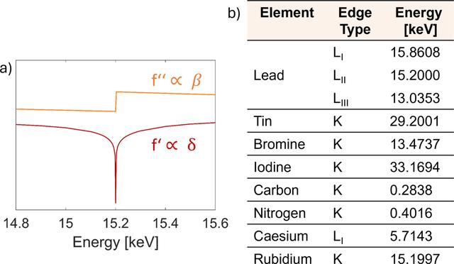 [Figure 2]