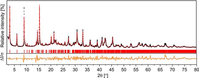 [Figure 9]