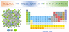 link to html