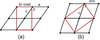 [Figure 1]