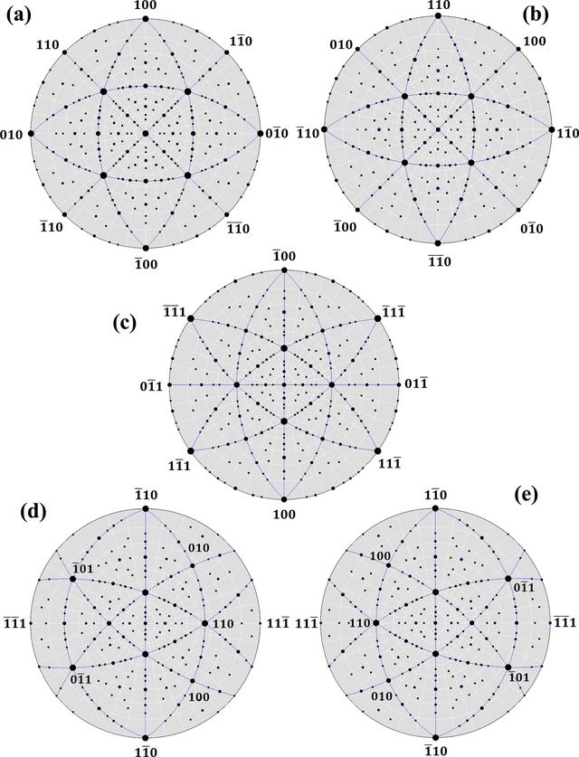 [Figure 11]