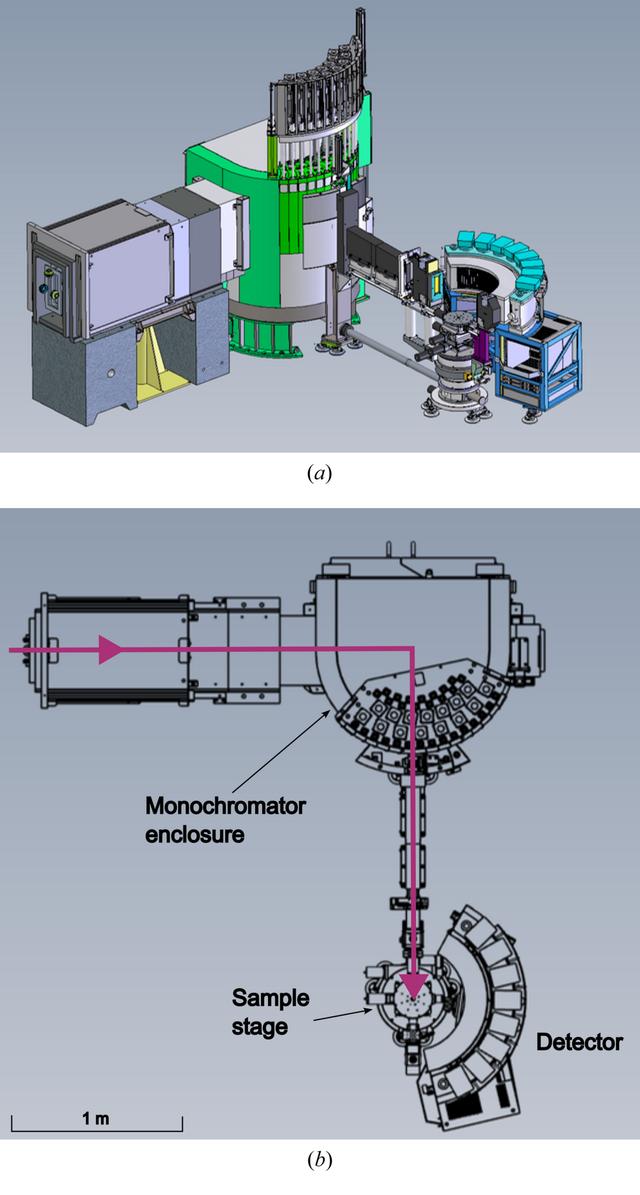 [Figure 1]