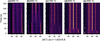 [Figure 4]