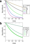 [Figure 1]