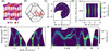 [Figure 10]