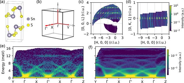 [Figure 11]
