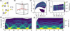 [Figure 11]