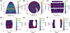 [Figure 13]