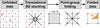 [Figure 3]
