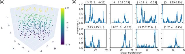 [Figure 8]