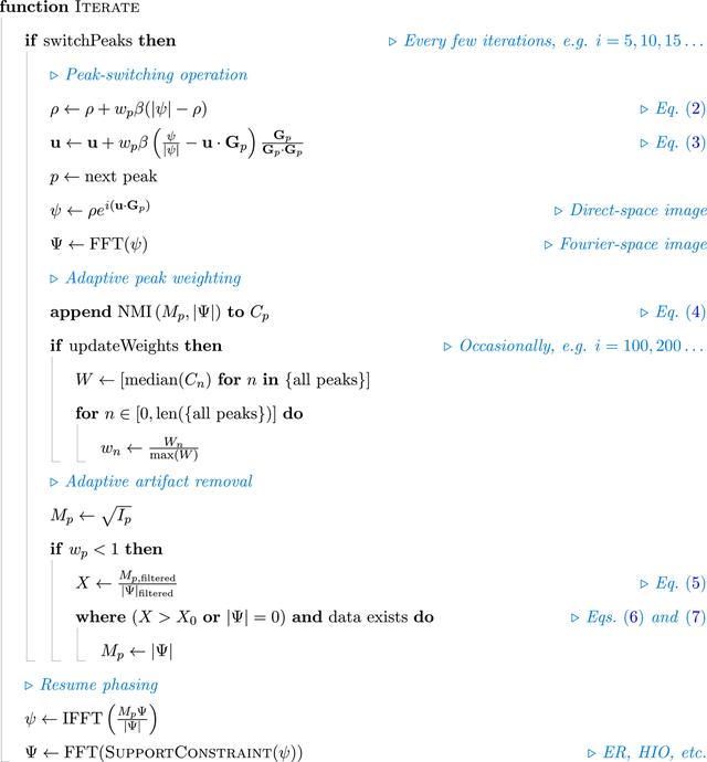 [Figure 2]