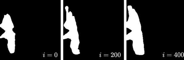 [Figure 7]