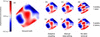 [Figure 9]
