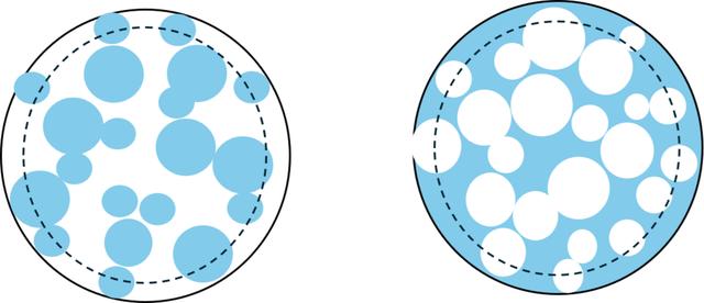 [Figure 1]