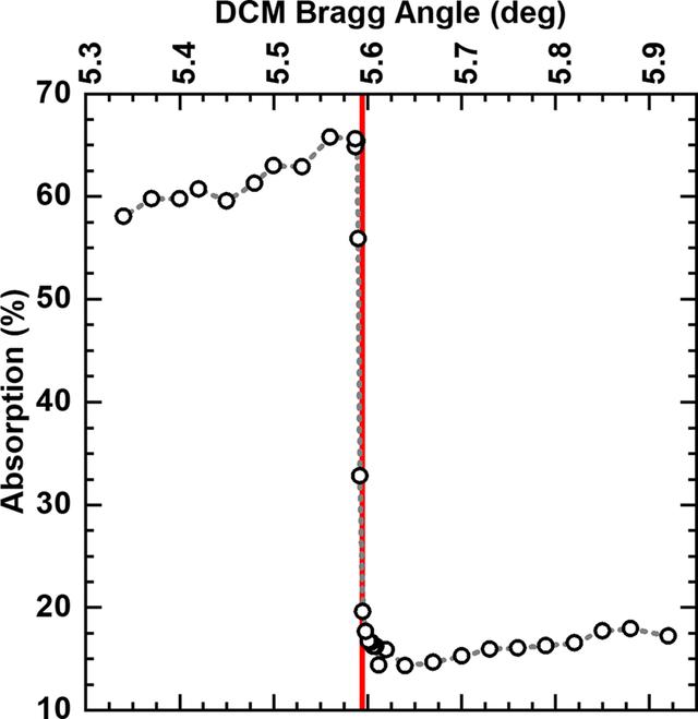[Figure 11]