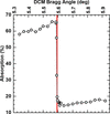 [Figure 11]