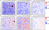 [Figure 12]