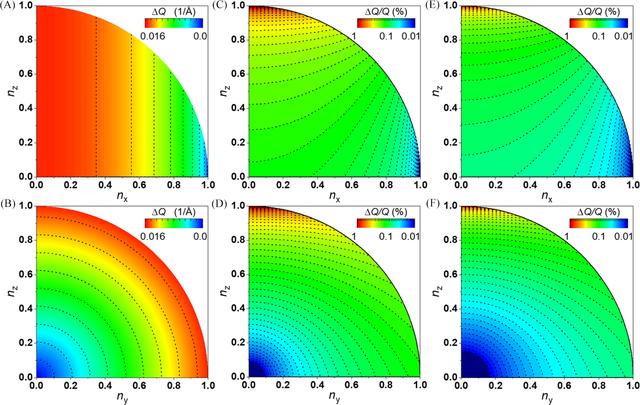 [Figure 4]