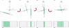 [Figure 6]