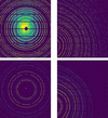 [Figure 7]
