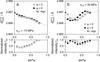 [Figure 11]