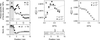 [Figure 13]