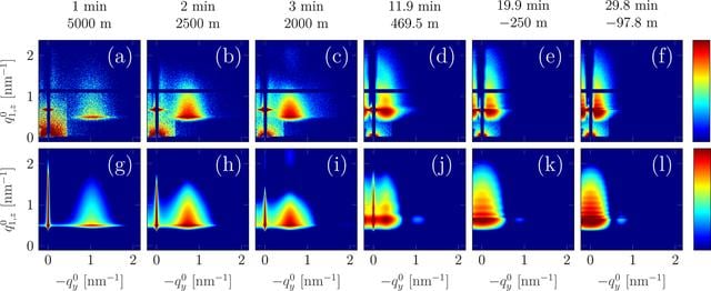[Figure 13]