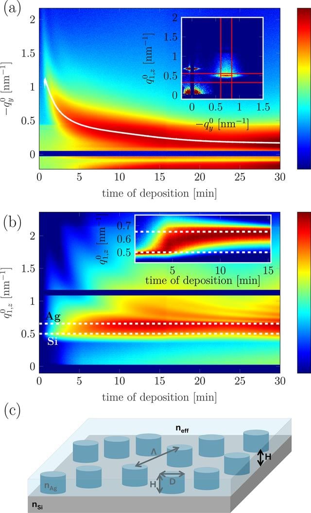 [Figure 14]