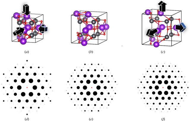 [Figure 10]