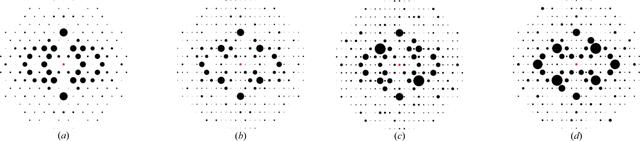 [Figure 11]