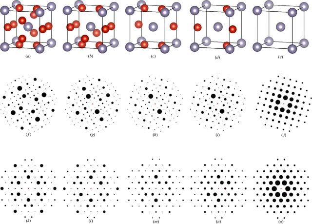 [Figure 12]
