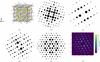 [Figure 2]