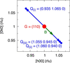 [Figure 1]