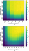 [Figure 11]
