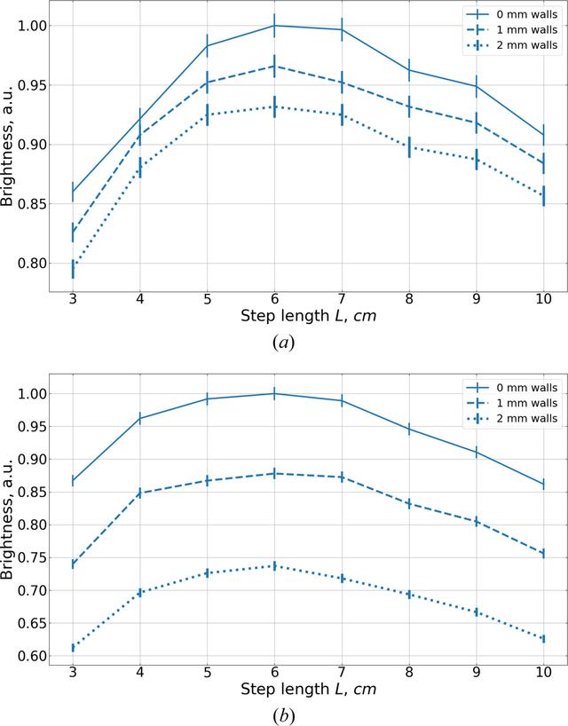 [Figure 19]
