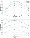 [Figure 19]