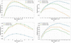 [Figure 20]