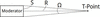 [Figure 22]