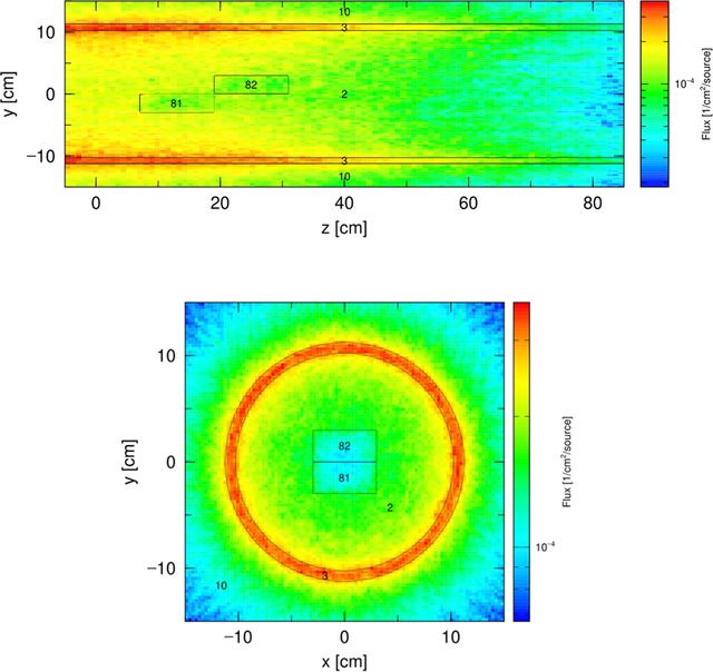 [Figure 23]